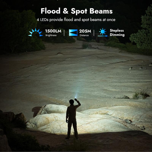 LED-werklamp met 180° draaibare kop