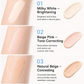 🔥1 kopen, 1 gratis💄Multifunctionele hydraterende vloeibare concealerpen