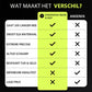 Multifunctioneel diamantzaagblad voor haakse slijper