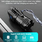 Monster Mini Flash Super Power zaklamp met drie ogen