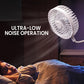 Flexibele mini-plug-in ventilator