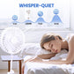 Flexibele mini-plug-in ventilator