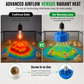🐣 50% korting! Huisdier verwarmingslamp – digitale temperatuurregeling, ventilatorcirculatie & E27 fitting. Gelijkmatige warmte voor kuikens & reptielen – veilig & geïsoleerd! ✨🌡️