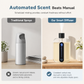 Automatic Aromatherapy Diffuser with Digital Display and 9 Adjustable Levels Smart Home Fragrance Spray Air Freshener and Deodorizer for Bedroom and Bathroom